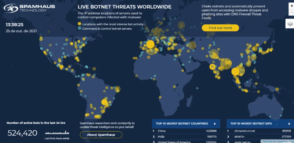 Deteque Botnet Threat Map