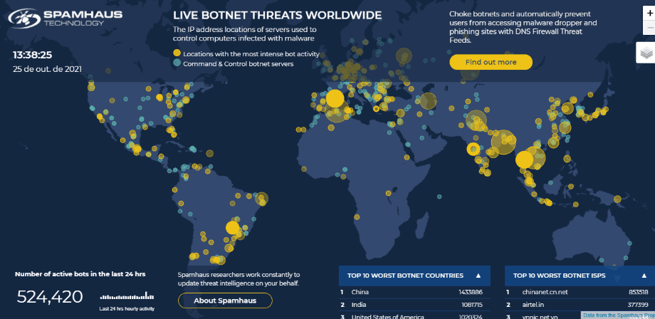 Mapa Botnet Deteque