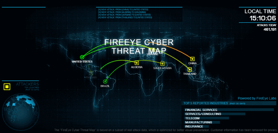 FireEye cyber map