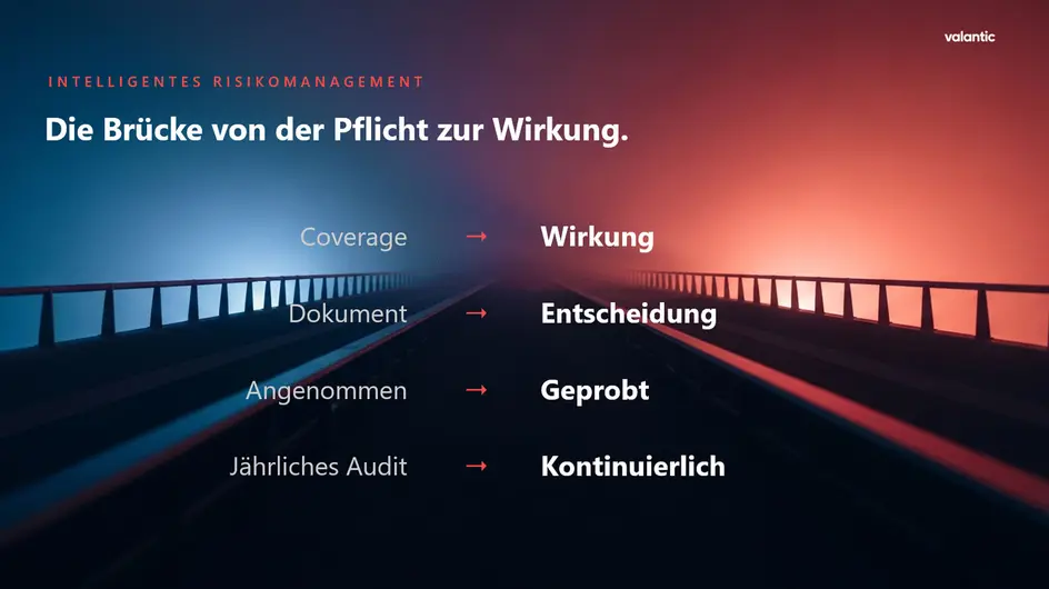 valantic: Folie "Die Brücke von der Pflicht zur Wirkung