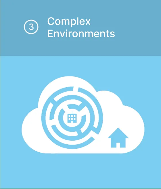 Complex Environments