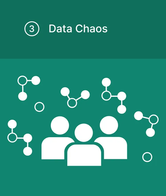 Data Chaos