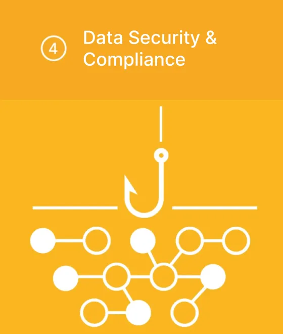 Data Security & Compliance