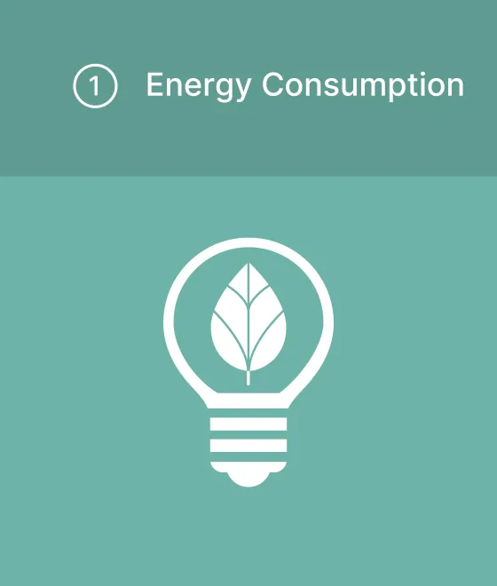 Energy Consumption