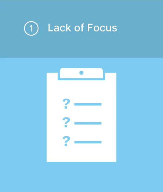 Lack of Focus