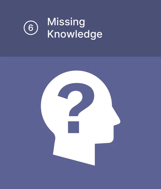 Missing Knowledge