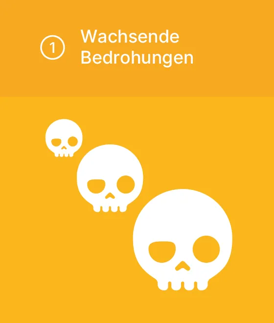 Piktogramm "Wachsende Bedrohungen": 3 größer werdende Totenköpfe