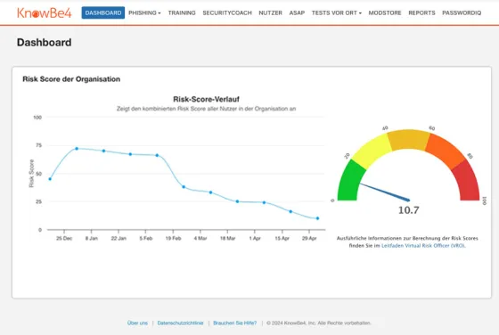 KSAT Dashboard