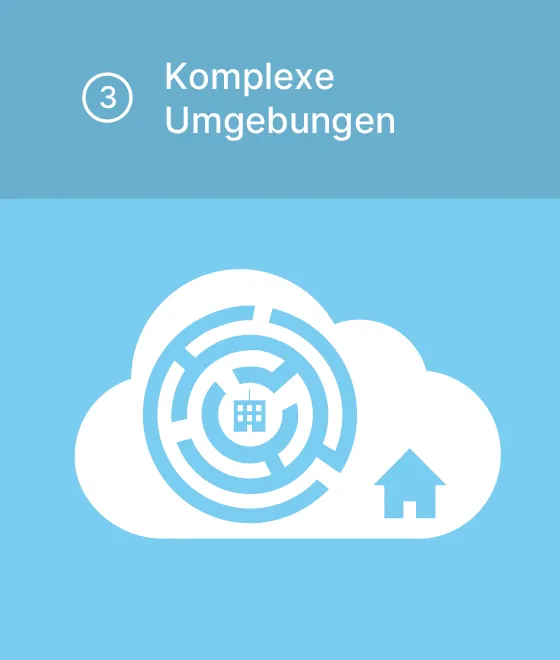 Piktogramm komplexe Umgebungen: Eine Wolke mit Labyrinth