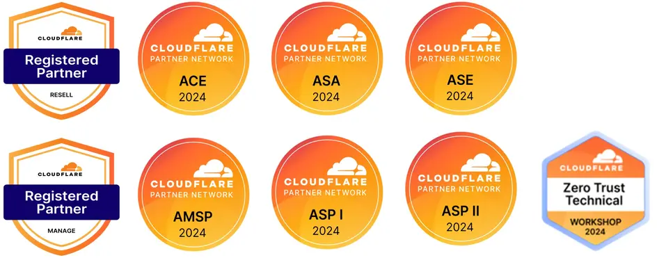 Cloudflare-certifications