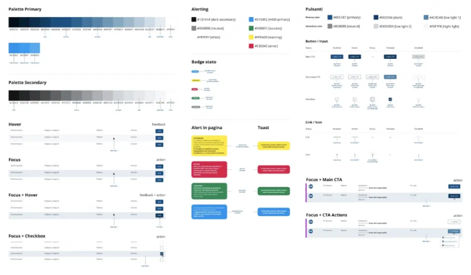 design system