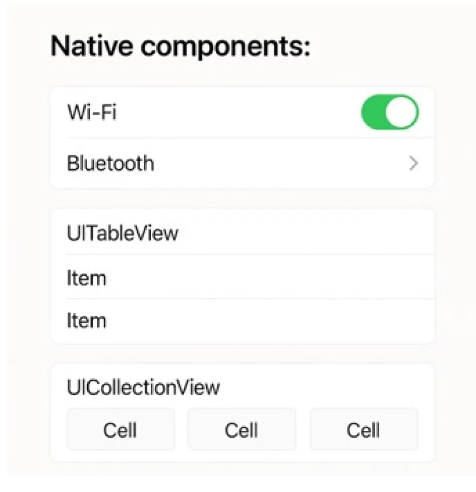 iOS