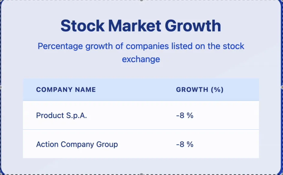 stock