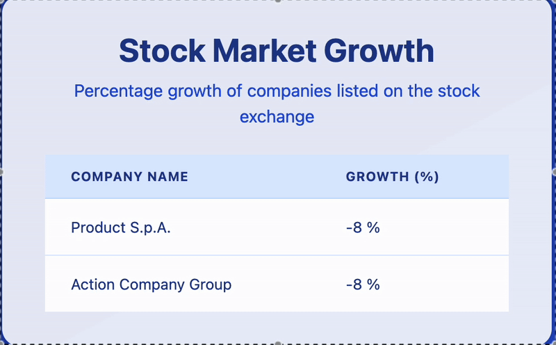 stock