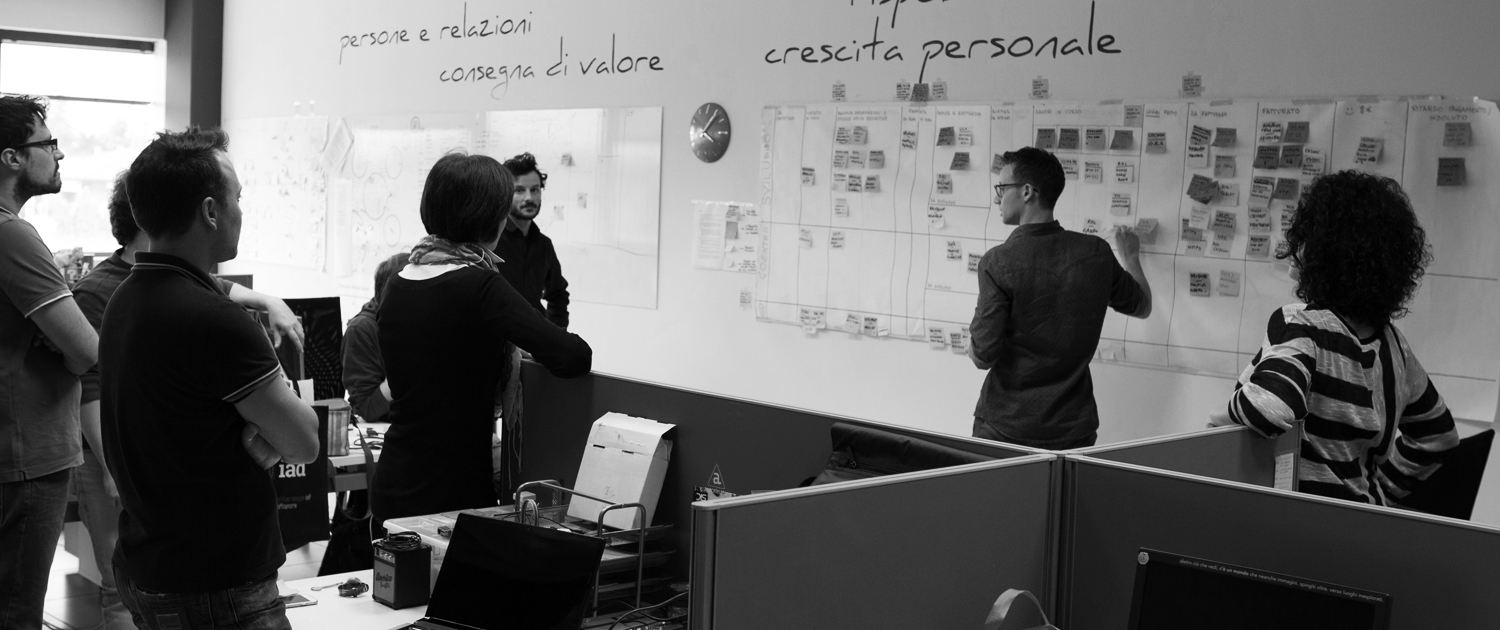 L’arte del Portfolio Management in tempo reale