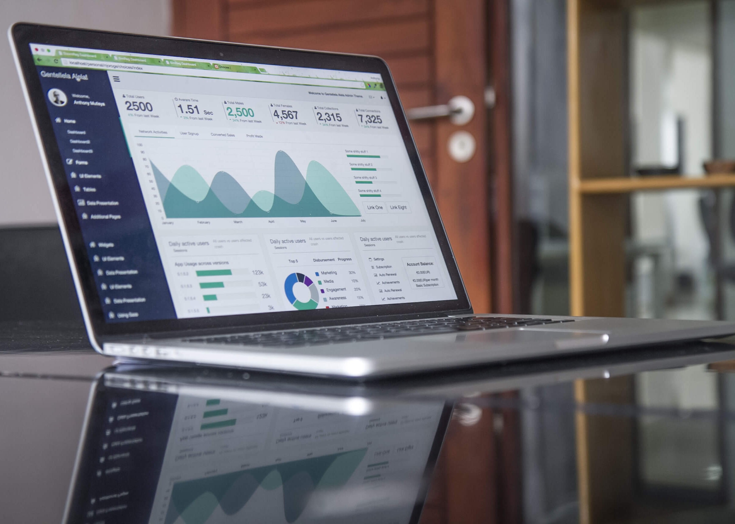 Alexa per i sistemi di Business Intelligence