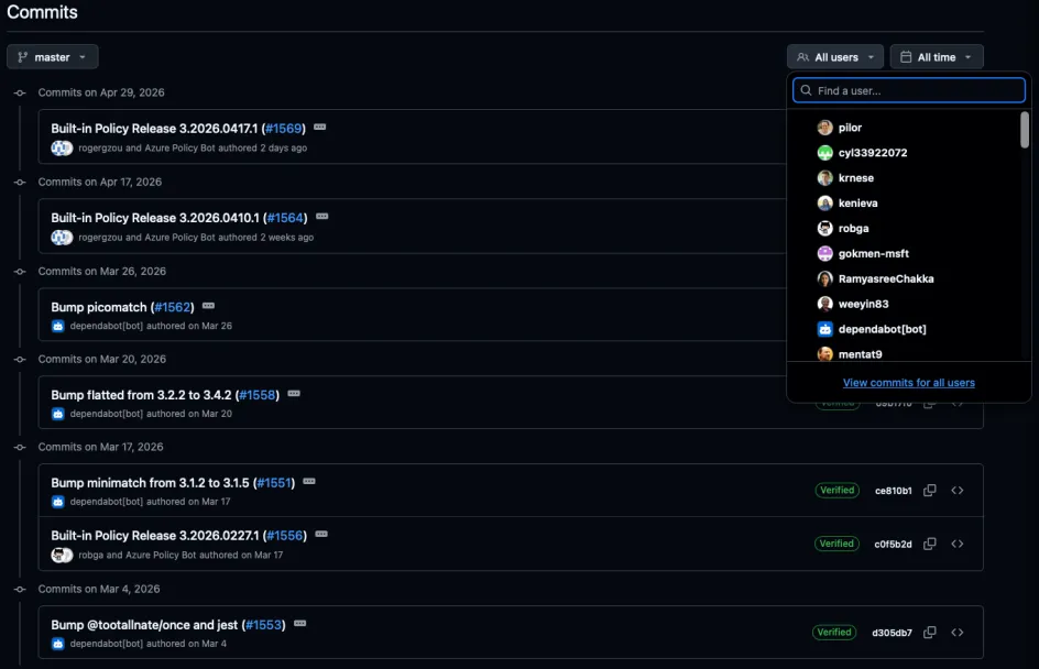 Commits Github