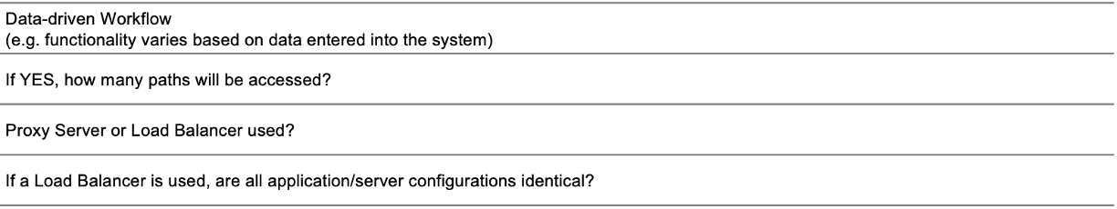 Application Specific Features.png