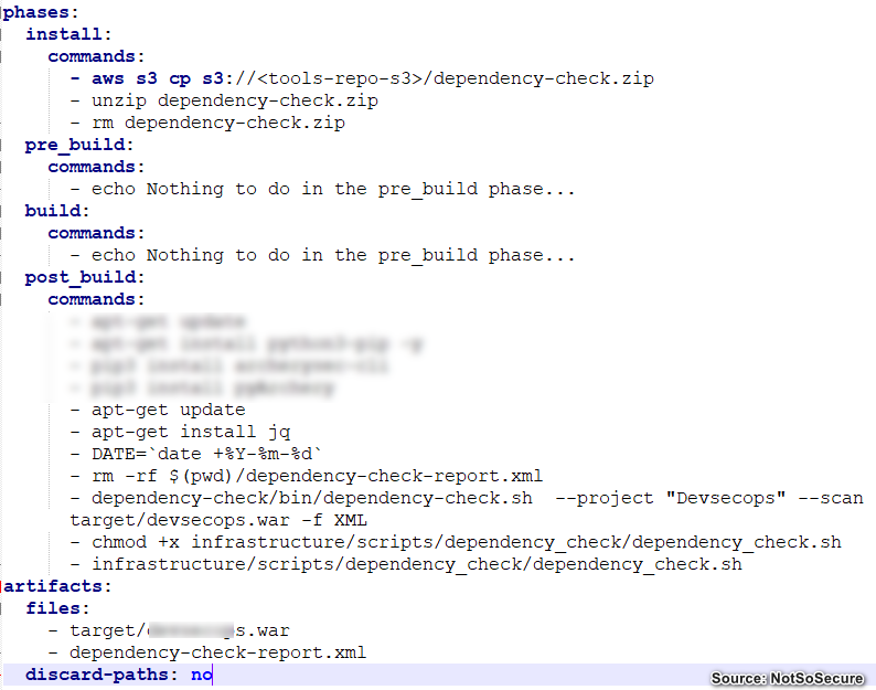 DevOps_on_AWS_1.2.png