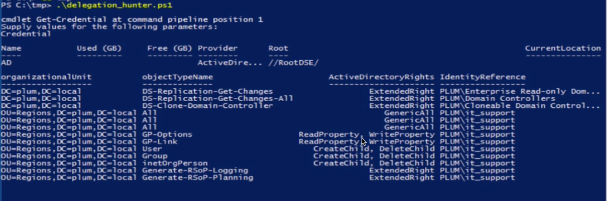 Result of Automated Script