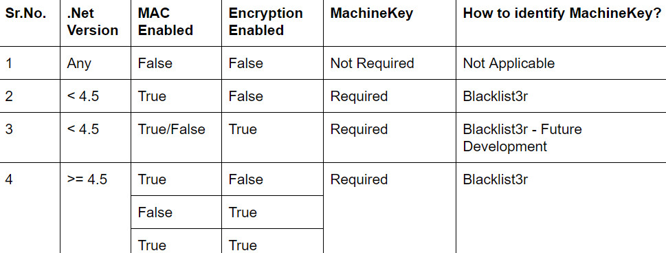 test-cases-1.jpg