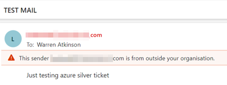 Fig. 4, sending an email from another user’s account.png